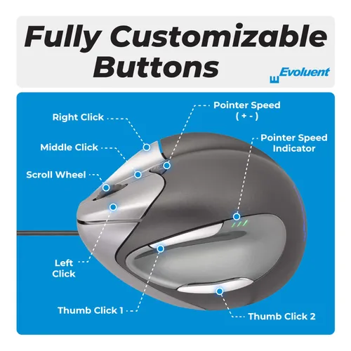 Evoluent Verticalmouse 4 (modelo # Vm4r) Mouse De Tamaño E.