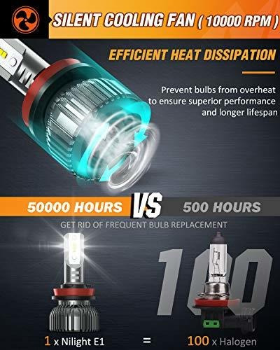 Imagen 5 de 7 de Nilight H11 Led Headlight Bulbs, 350% Brighter, 50w 10000lm