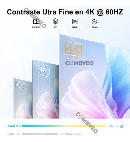 Combyeo Switch Hdmi Splitter Hdmi Switch Splitter Hdmi 4k 3d 2 En 1 Bidireccional Calidad De Imagen 4k 60hz Conmutador Negro