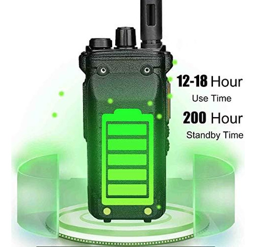 Rádios Bidirecionais Retevis Rt86 Walkie Talkies De Longa P