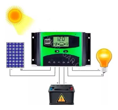 Regulador De Carga Digital 12v 24v 60a Controlador Solar 