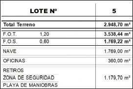 Imagen 6 de 9 de Lote En Complejo Industrial Hurlingham. C. Buen Ayre Km 17