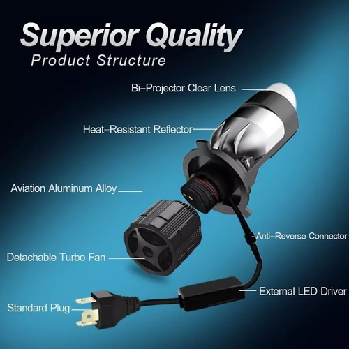 Par De Cañones Elípticos Ultra Super Led H4 Con Doble Aument