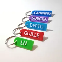 Comprar 3 Llaveros Identificadores De Llaves Personalizado Personalizado