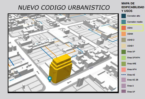 Imagen 1 de 5 de Lote En Esq - Sup Vendible 2695 M2 - Constitución
