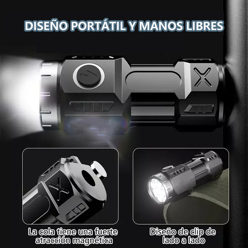 Ratorch 20w Mini Led Potente Linterna 5000lm 6 Modos,clip