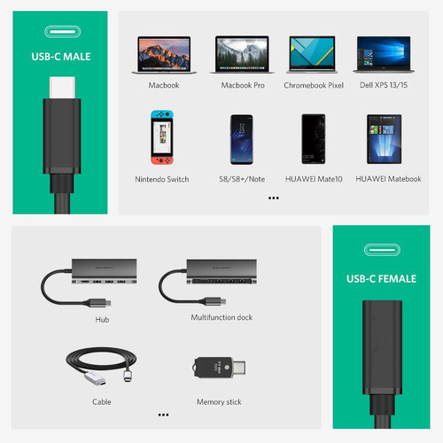 Imagen 7 de 10 de Cable Alargue 1 Metros Usb C Thunderbolt 3 - Hembra / Macho