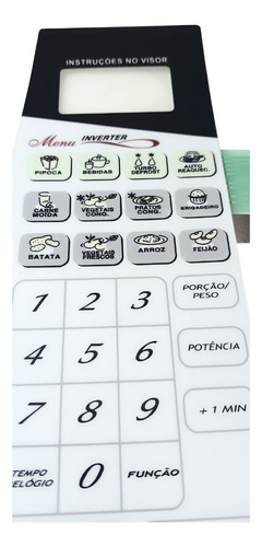 Panel De Microondas Para Panasonic Nns62ch