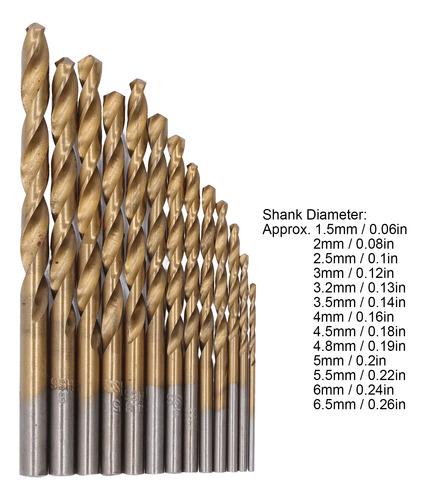 Juego De 13 Brocas Giratorias Fast Change Hss Para Madera