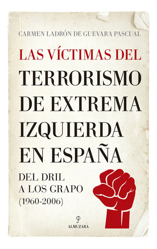 Las Víctimas Del Terrorismo De Extrema Izquierda En España