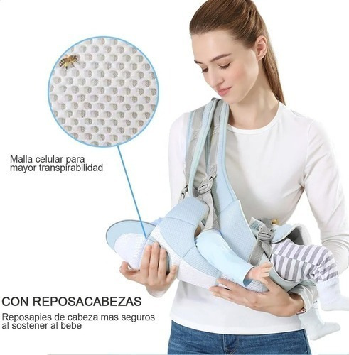 Imagen 5 de 8 de Mochila Porta Bebes Ergonómica Asiento Multifuncional 6 En 1