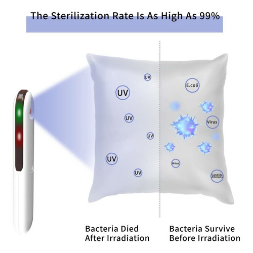 Esterilizador Uv Hyiear Portátil Para Eliminar Bacterias