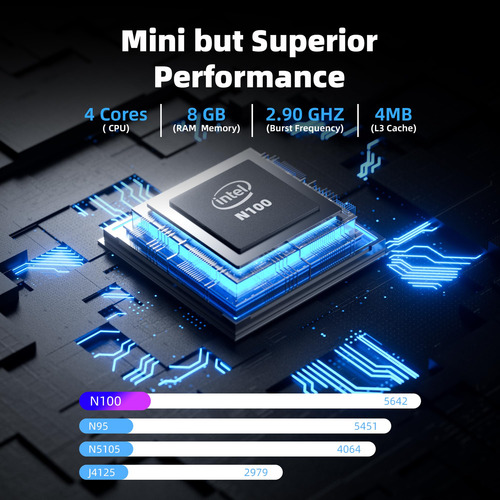 Computadora Mini Cybergeek Nano J1 Linux, Intel N5095a