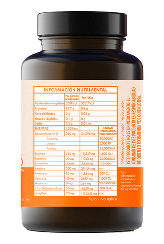 Gudgut Enzimas Digestivas De Amplio Espectro 60 Caps Sin Sabor