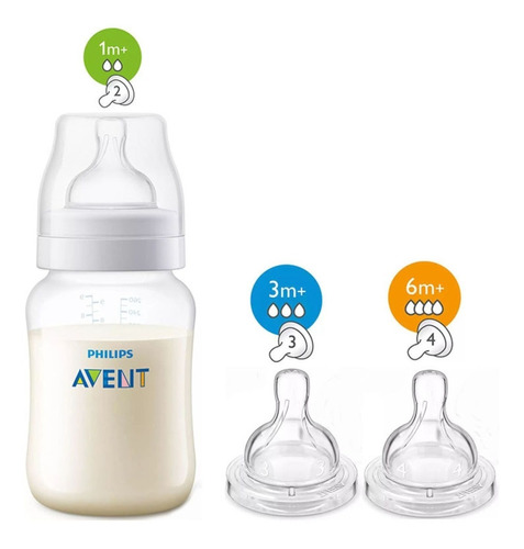 Mamadera Anticolico Philips Avent 260ml Tetinas +1m +3m +6m