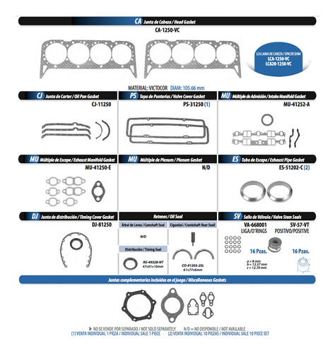 Juntas Motor Tf Victor Para Camiones C-30 5.7l 1973-1991