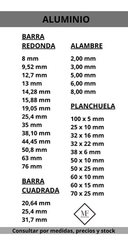 Planchuela De Aluminio De 50 X 10 Mm Por 1 Metro