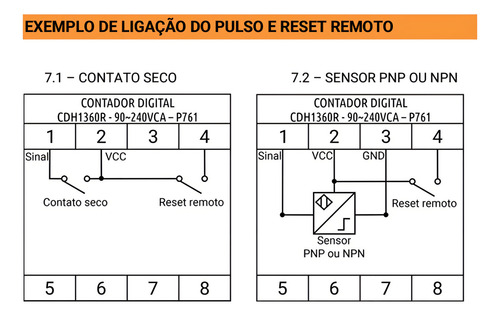 4x Contador Cdh1360 Pulsos Digital 220v - Tholz