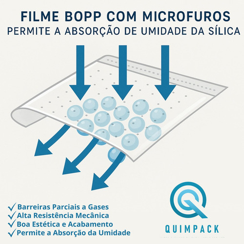 1kg Sílica Branca 1/3mm Sachê Filme Bopp Aprox. 1g Quimpack