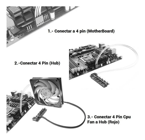 Hub Fan 3 Y 4 Pines Pwm Splitter Divisor (universal)