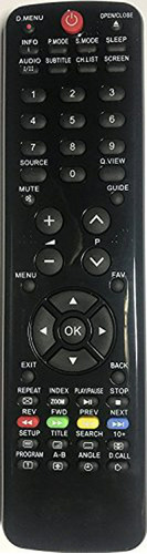 Control Remoto - New Htr-d06a Universal Remote Control For H