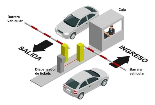 Barrera Vehicular Zk-teco/ Ppa/ Came974300557