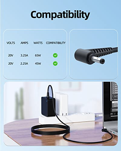Ac Cargador Para Lenovo V14 V15 V17 G4 G3 G5 G4-iil V14-iil