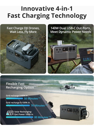 Estacion De Carga Dji 2200 Watts