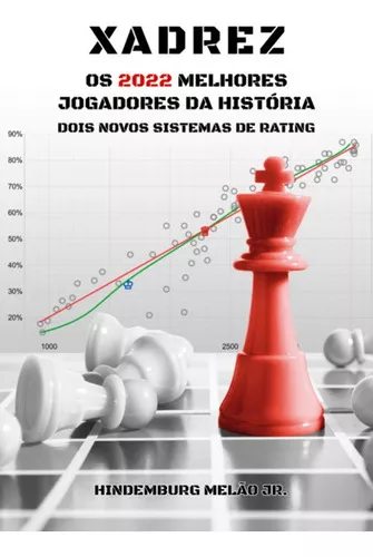 Resumo - A História do Xadrez - Recentes - 1