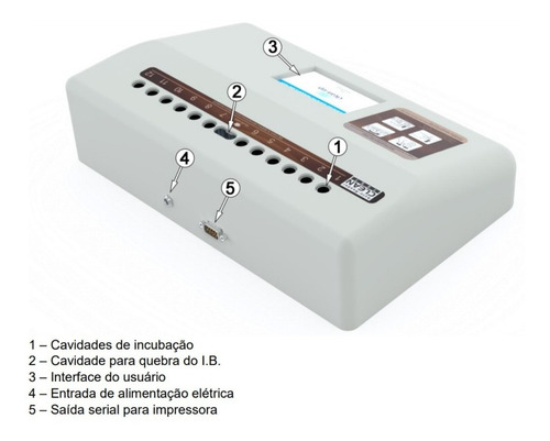 Incubadora Auto-reader Cleantest Leitura Automática Em 3h