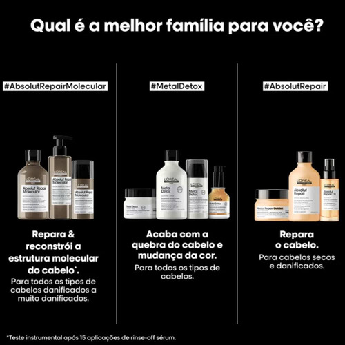 L'oréal Professionnel Absolut Repair Molecular Shampoo 300ml