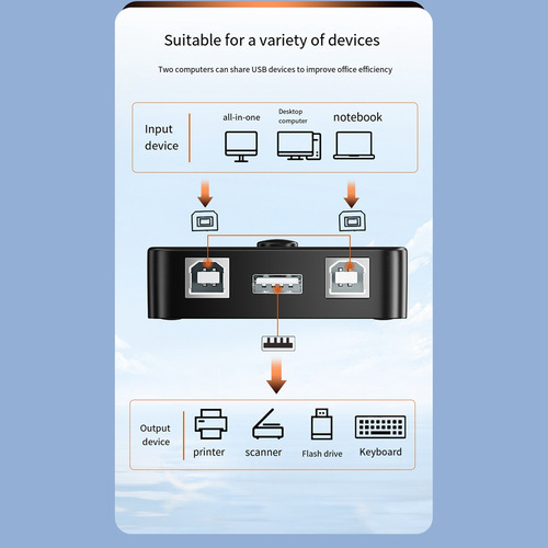 Dispositivo De Compartición De Impresoras Usb 2 Y Selector D
