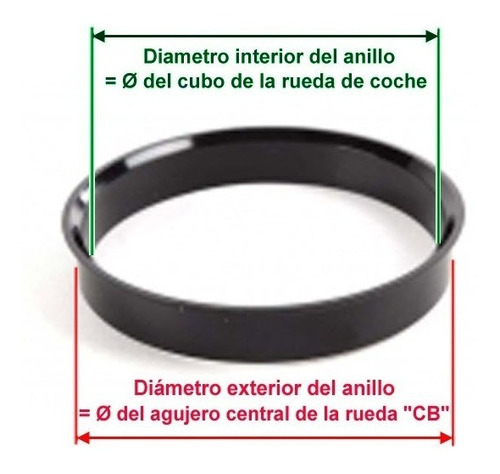 Imagen 6 de 7 de Anillo Centrador Llanta Deportivas Fiat Ford Peugeot Vw Chev