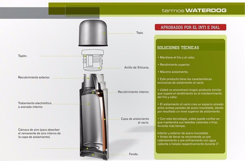 Termo Waterdog Acero Inoxidable 500 Ml Ta501b