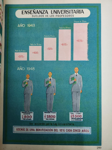 La Nacion Argentina Justa Libre Y Soberana Carta De La Epoca (Usado)
