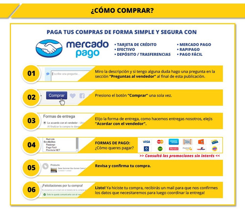 Imagen 9 de 9 de Cama Con 4 Cajones, 2 Plazas 180 X 200 Cm Entrega Sin Cargo*
