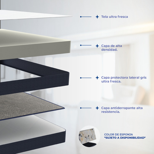 Colchon Basic Queen Size Confort Espumas Certificadas