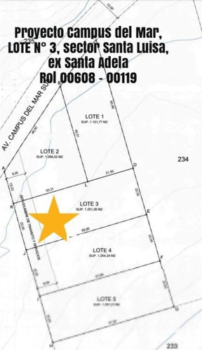 Parcela En Venta En Concón 1200m2 60millones
