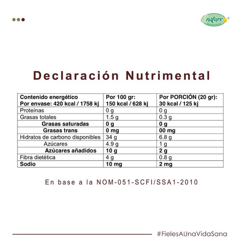Imagen 2 de 10 de Mermelada Con Chía 280g