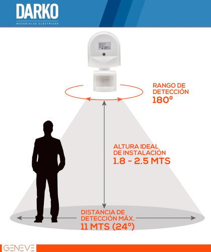 Sensor Movimiento Infrarrojo 180° Ip44 Exterior Apto Led