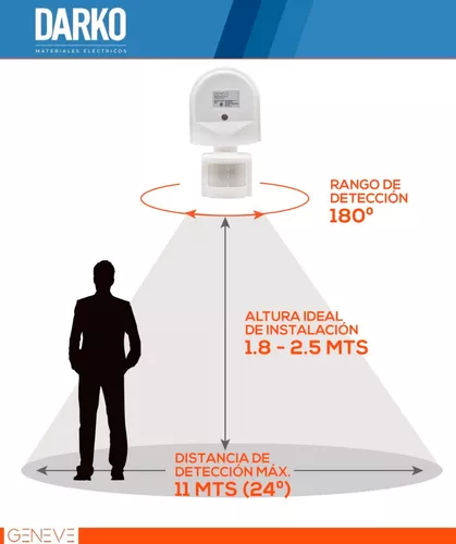 Sensor Movimiento Inteligente Wifi Sirena smart life aviso remoto domotica  180° 105 decibeles