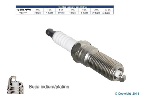 Bujia Iridium Equinox 2.4 2016 - 2017 Acdelco (1pz)