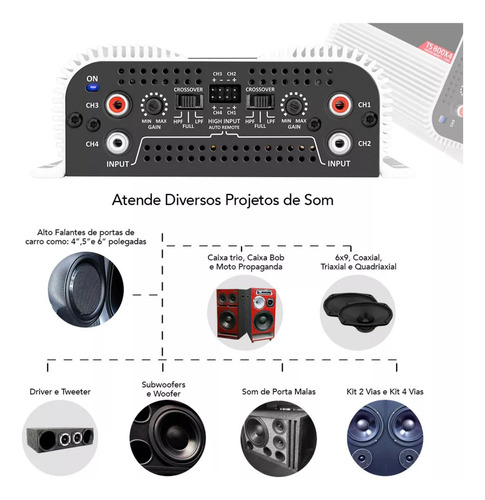 Modulo Amplif. Class D Ts 800x4 Watts Taramps