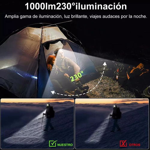 Lámpara De Cabeza Led Recargable Negro Con Sensor Luz Blanc