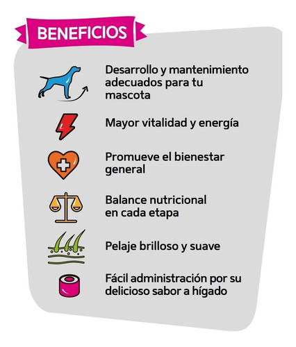 Vitaminas Cachorro Cani-tabs Puppy Suplemento Perros