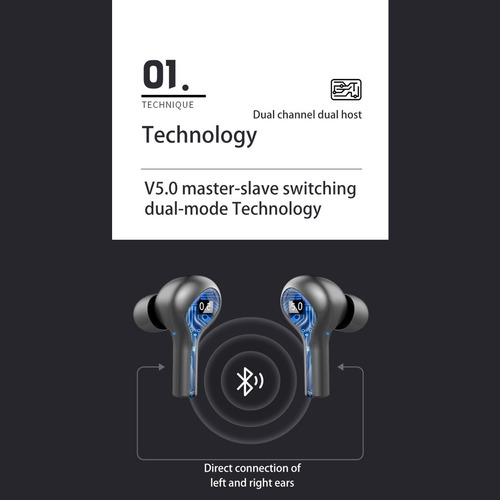 Imagen 4 de 8 de Auriculares Audifonos Bluetooth 5.0 Manos Libres F9 278 9d