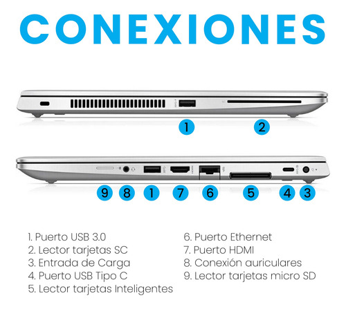 Laptop Hp Elitebook Táctil Core I5 8th 32gb Ram 256gb Ssd Plateado (Reacondicionado)