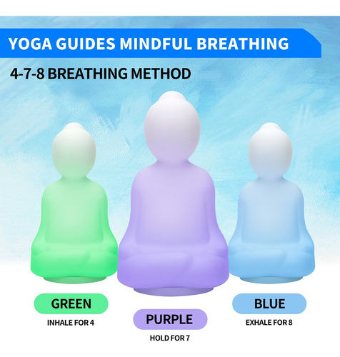 Herramienta De Meditación Visual De Atención Plena Guiada Po
