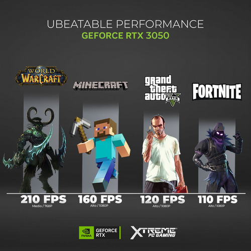 Xtreme Pc Gaming Geforce Rtx 3050 Intel Core I3 10105f 16gb Ssd 1tb Wifi Air Max Black