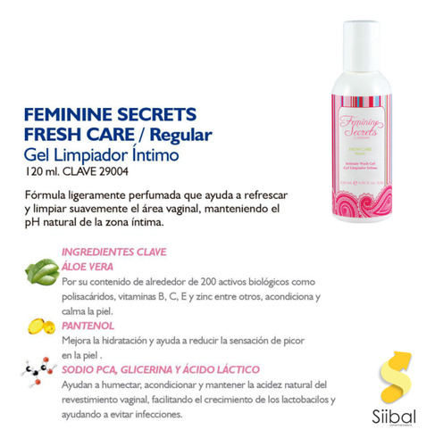 Gel Limpiador O Desodorante Intimo Terramar Higiene Intima
